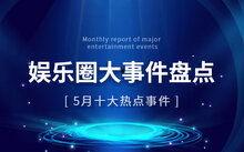 2023年吃瓜事件,盘点那些让人捧腹大笑的娱乐圈事件